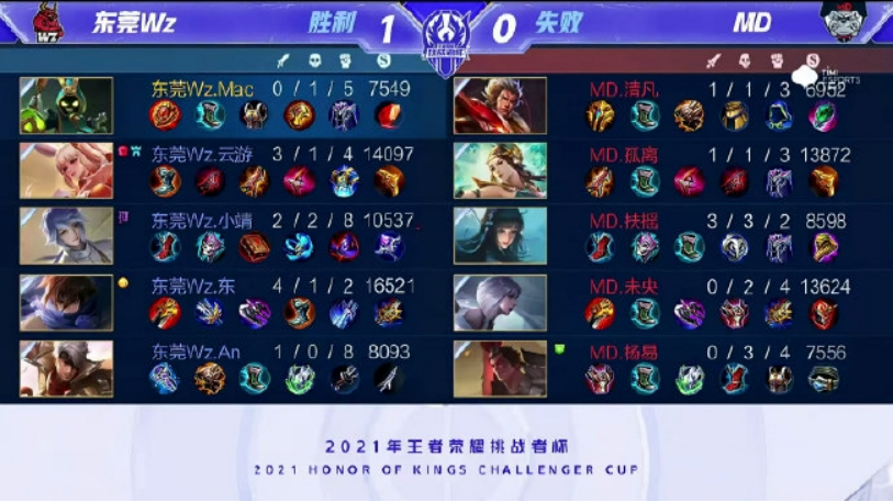 乐部与国家 乐部与国家