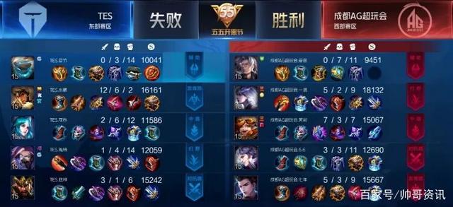 平衡与无私 平衡与无私