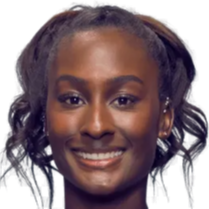 阿尔曼多 阿尔曼多