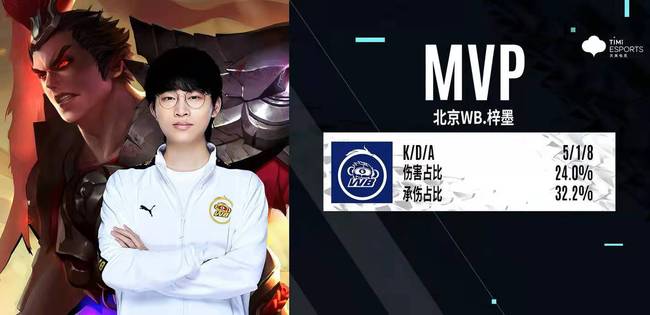 走势起到了 走势起到了