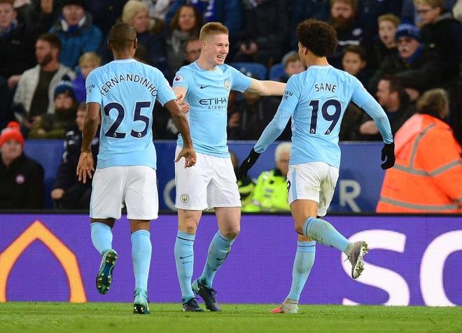 二点球保护 二点球保护